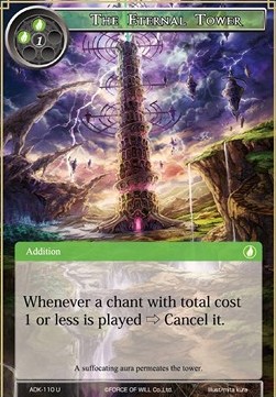 The Eternal Tower - Advent of the Demon King