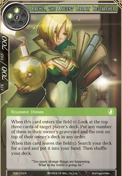 Rachel, the Ancient Library Researcher - The Time Spinning Witch