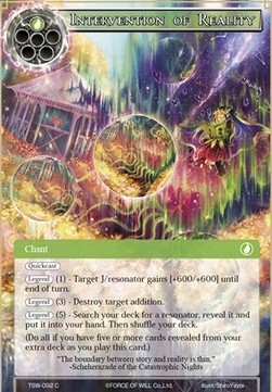 Intervention of Reality - The Time Spinning Witch