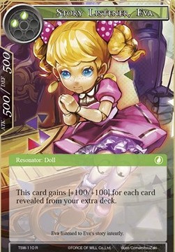 Story Listener, Eva - The Time Spinning Witch