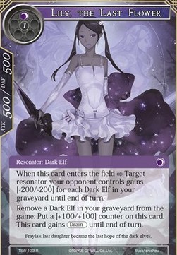 Lily, the Last Flower - The Time Spinning Witch