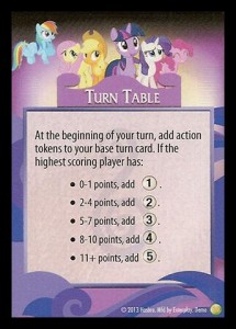 Turn Table Token - GenCon Demo