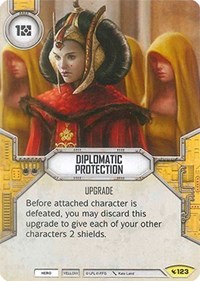 Diplomatic Protection - Legacies