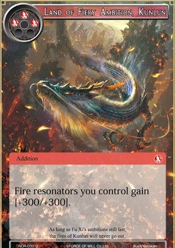 Land of Fiery Ambition, Kunlun - New Dawn Rises