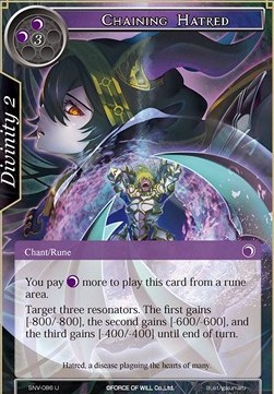 Chaining Hatred - The Strangers of New Valhalla
