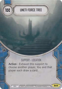 Uneti Force Tree - Convergence