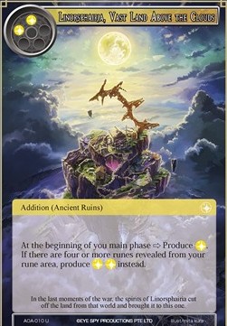 Linorsphairia, Vast Land Above the Clouds - Awakening of the Ancients