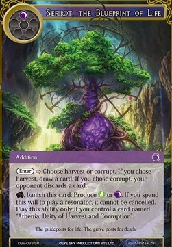 Sefirot, the Blueprint of Life - The Decisive Battle of Valhalla