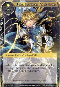 Bors, Returned Adventurer - Alice Origin