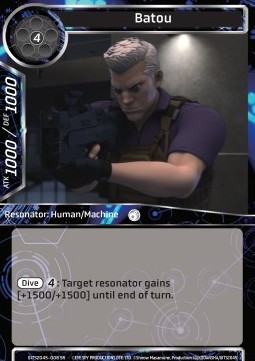 Batou - Ghost in the Shell: SAC_2045