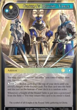Gloria's Round Table - Alice Origin III