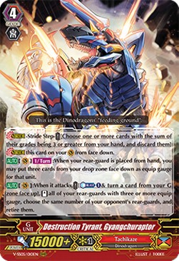 Destruction Tyrant, Gyangchuraptor [V Format] - Premium Collection 2020