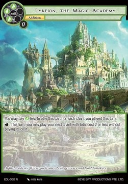 Lykeion, the Magic Academy - The Epic of the Dragon Lord