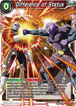 Difference of Status - Cross Spirits