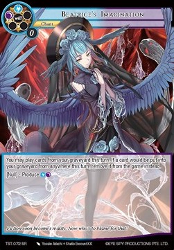 Beatrice's Imagination - The Seventh
