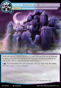 Castle of Beatrice - The Seventh