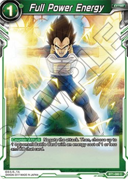 Full Power Energy - Reprints