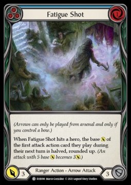Fatigue Shot (Blue) (Regular) - Everfest - First