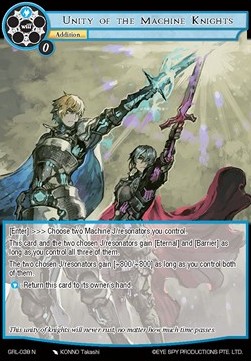 Unity of the Machine Knights - Game of Gods Reloaded
