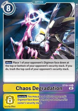 Chaos Degradation (ST10-14) - Starter Deck: Parallel World Tactician