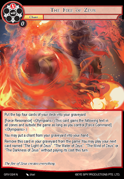 The Fire of Zeus - Game of Gods Revolution
