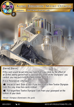 Arena Expansion: Mount Olympus - Game of Gods Revolution