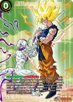 Difference of Status - Theme Selection: History of Son Goku
