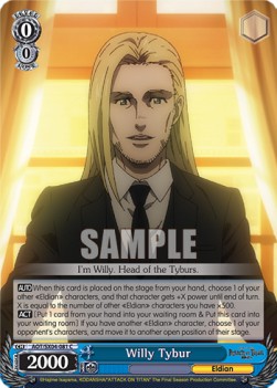 Willy Tybur - Attack On Titan: Final Season