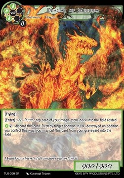 Dragon of Megiddo - The Underworld of Secrets