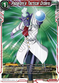 Paparoni´s Tactical Orders - Power Absorbed