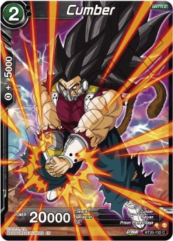 Cumber - Power Absorbed