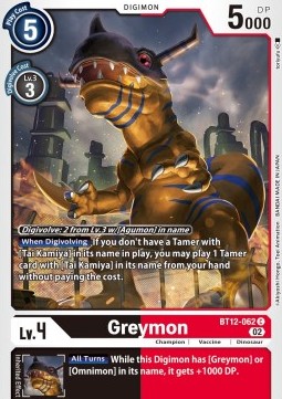 Greymon (BT12-062) - Across Time