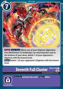 Seventh Full Cluster (BT12-110) - Across Time