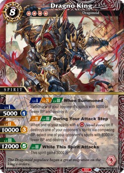 Dragno King - False Gods