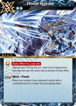 Flood Stream - Starter Deck: Bodies of Steel