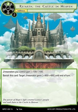 Refarth, the Castle in Heaven - Masterpiece: Pilgrim-Memories