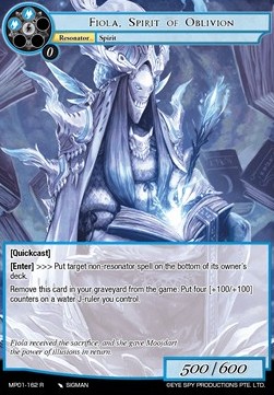 Fiola, Spirit of Oblivion - Masterpiece: Pilgrim-Memories