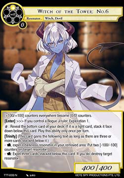 Witch of the Tower: No.6 - Thoth of the Trinity