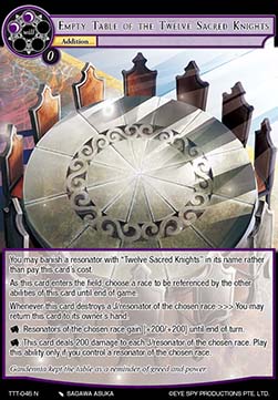 Empty Table of the Twelve Sacred Knights - Thoth of the Trinity