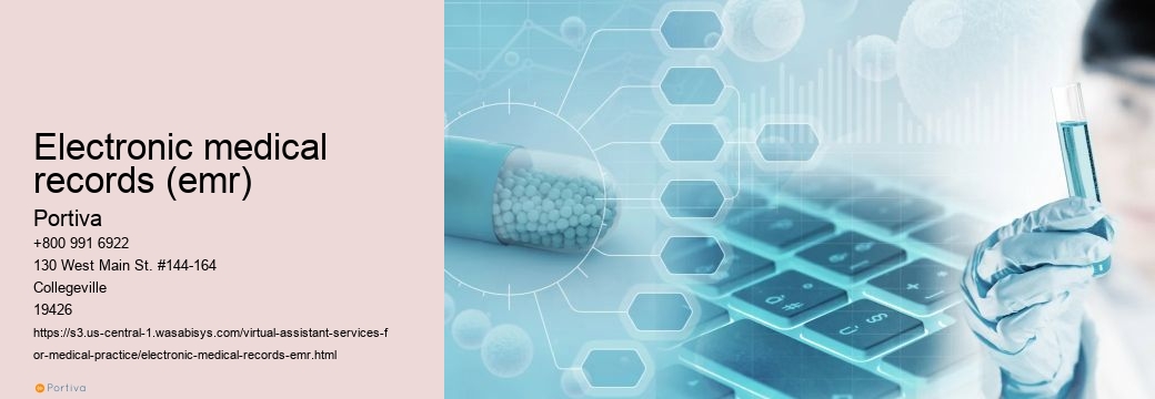 electronic medical records (emr)