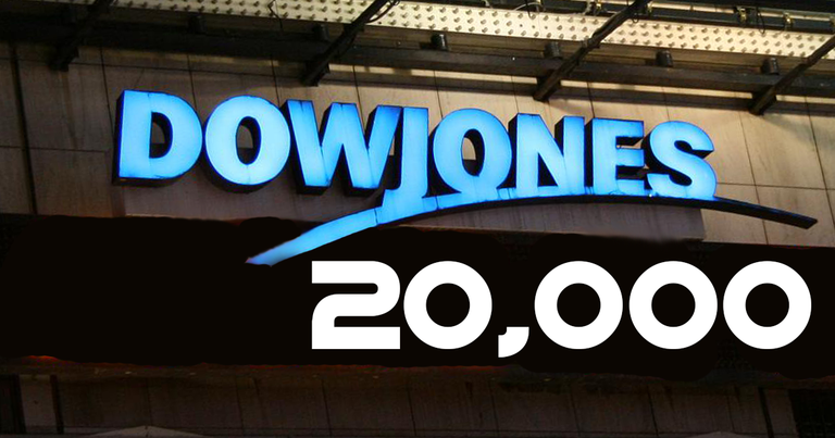 Stock surge continues as Dow hits 20,000 for the first time
