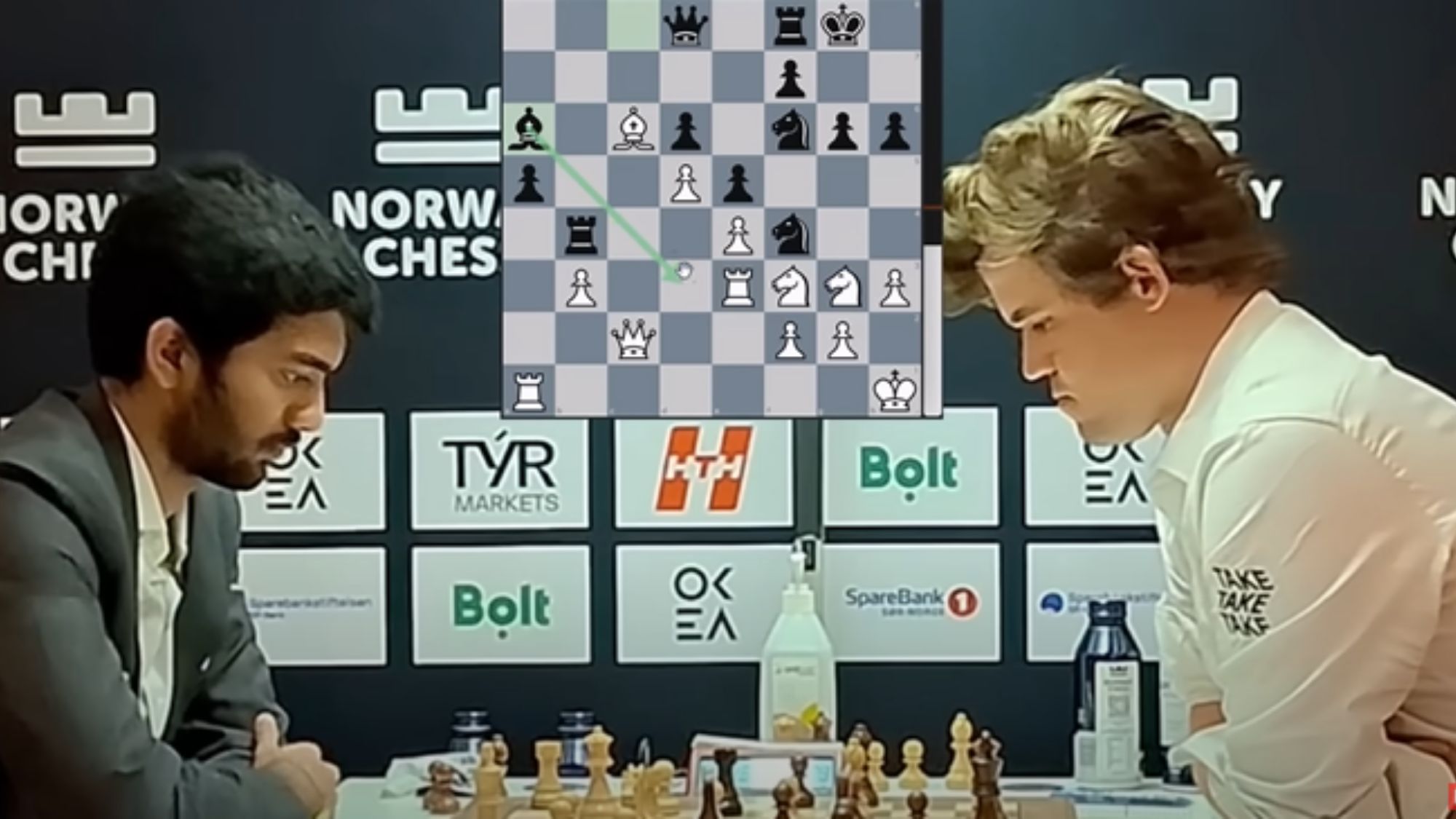 Teen champion Gukesh defeats Carlsen in Norway Chess classic