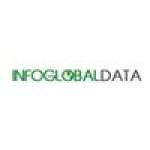 InfoGlobalData Profile Picture