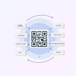 Viral QR Profile Picture
