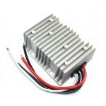 SUCH Buck Boost Converters Profile Picture