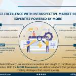 amit patil Profile Picture